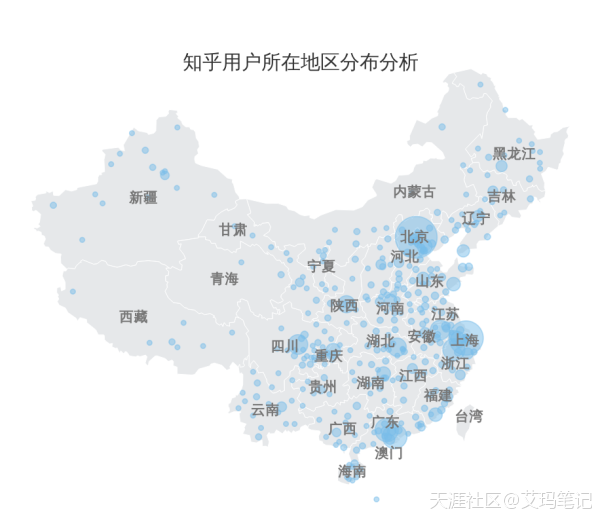 纯干货：目前最火的自媒体平台有哪些？