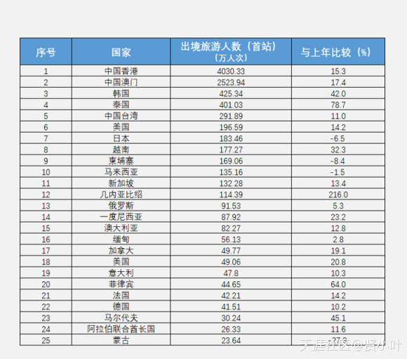 小红书的热门笔记是靠刷的吗:雄商网：小红书是如何突破重围，跨越死亡之井的(转载)