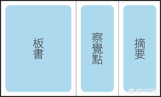 关于如何记笔记的书，有什么推荐？