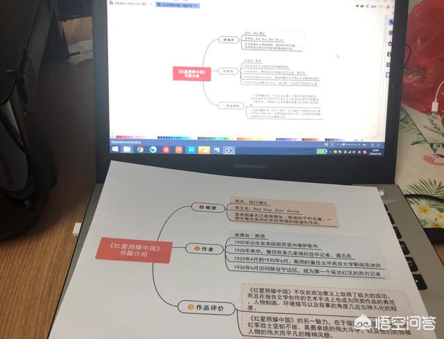 请问怎么做笔记？