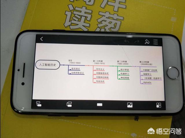 请问怎么做笔记？