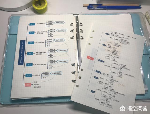 请问怎么做笔记？